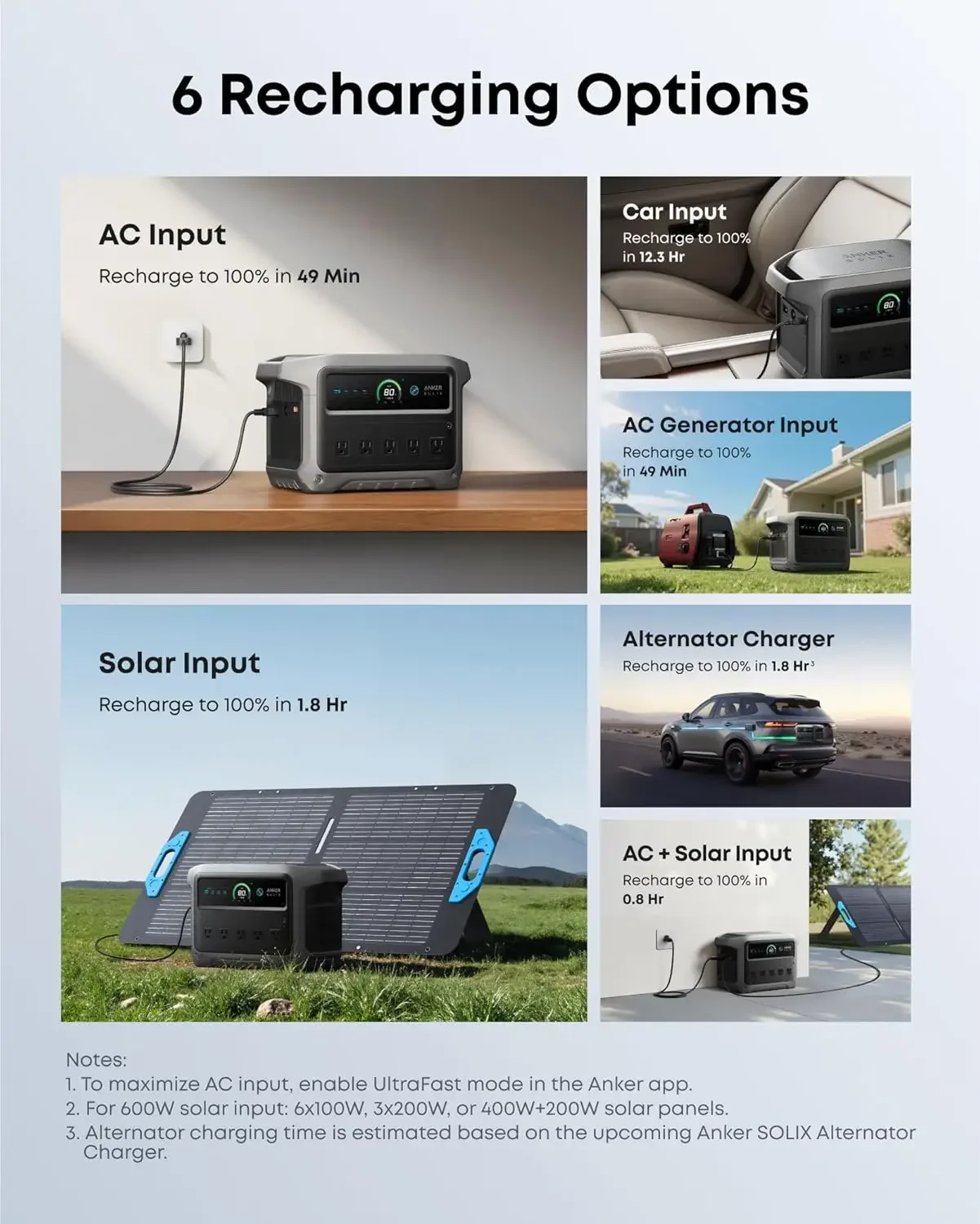 محطة طاقة محمولة Anker SOLIX C - مراجعة Anker Power Station Solix C1000 وسعره