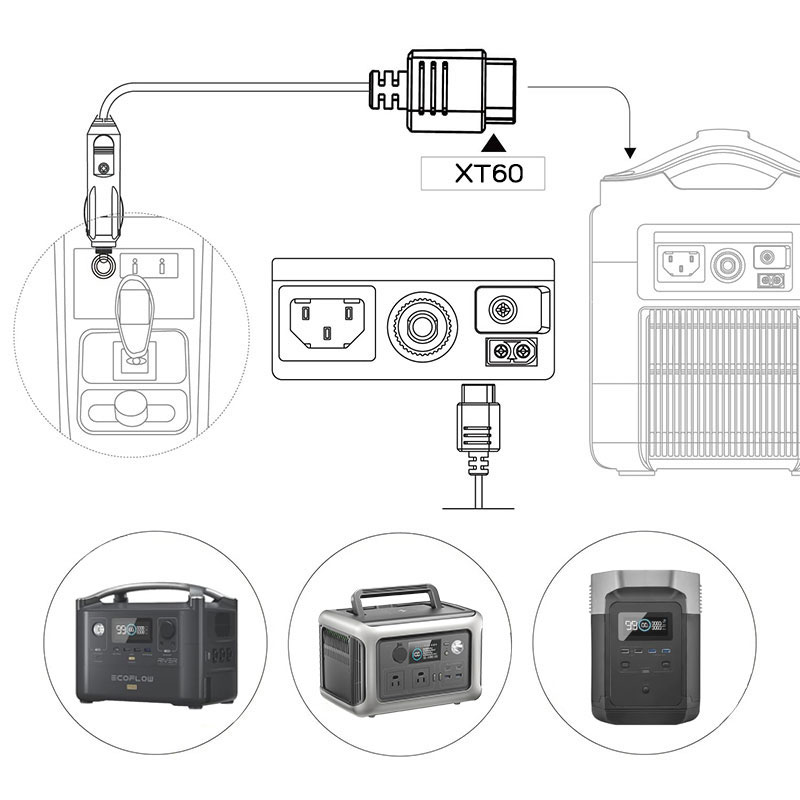 كابل XT60 إلى ولاعة السجائر في - مراجعة Anker Power Station Solix C1000 وسعره