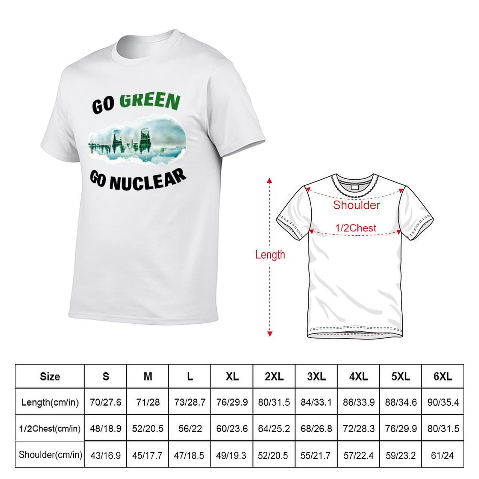 التحول إلى الطاقة الخضراء وال핵 - مراجعة Renewable Energy Nuclear وسعره