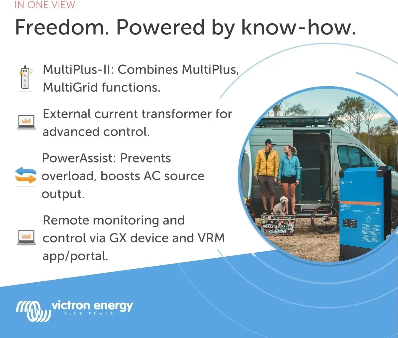 فيكترون إنيرجي مولتيبلس-2 - مح - مراجعة Victron Inverter Multiplus وسعره
