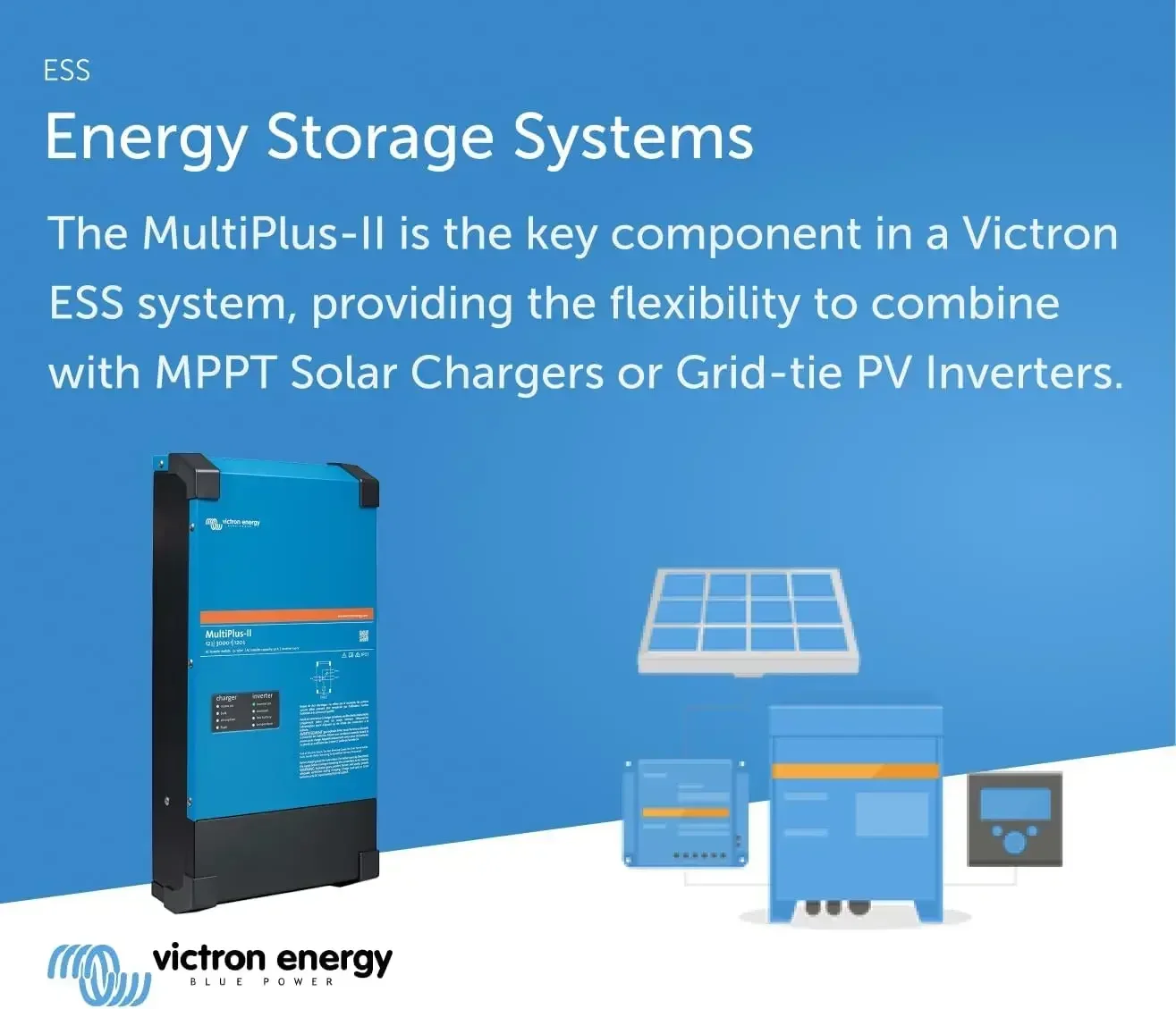 فيكترون إنيرجي مولتيبلس-2 - مح - مراجعة Victron Inverter Multiplus وسعره